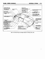 11 1952 Buick Shop Manual - Electrical Systems-098-098.jpg